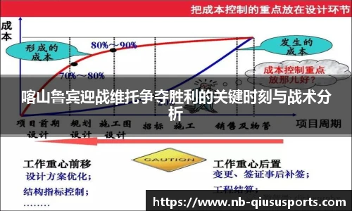 喀山鲁宾迎战维托争夺胜利的关键时刻与战术分析